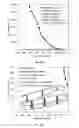 Fig. 02 - Compositions and methods for thermoelectric ceramics
