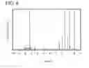 Fig. 07 - Organometallic iridium complex, light-emitting element, light-emitting device, and lighting device