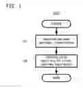 Fig. 02 - Sulfide solid electrolyte and method of producing the same