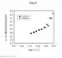 Fig. 07 - Nonaqueous electrolyte secondary battery