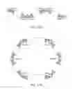 Fig. 58 - COAXIAL RF DUAL-POLARIZED WAVEGUIDE FILTER AND METHOD