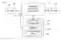 Fig. 01 - Modular multilevel converter harmonic injection systems and methods