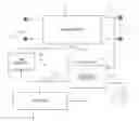 Fig. 01 - Systems and methods for short-time fourier transform spectrogram based and sinusoidality based control