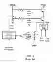 Fig. 02 - Circuits for digital and analog controlled oscillators