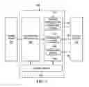 Fig. 02 - Low electromagnetic interference and switch loss motor driver