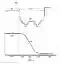 Fig. 04 - Low electromagnetic interference and switch loss motor driver