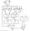 Fig. 01 - Minimizing information leakage from combinatorial logic