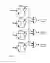 Fig. 09 - Minimizing information leakage from combinatorial logic