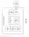 Fig. 08 - Programmable analog and digital input/output for power application