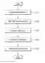 Fig. 01 - Method for configuring circular buffer including outer code parity and apparatus therefor