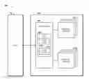 Fig. 01 - Error correction code (ECC) operations in memory for providing redundant error correction