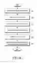 Fig. 06 - Beam operation device and method in communication system supporting hybrid multiple-input multiple-output mode