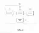 Fig. 07 - Beam operation device and method in communication system supporting hybrid multiple-input multiple-output mode