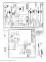Fig. 02 - Method and system for high bandwidth, multi-consumer data and video distribution equipment