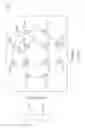 Fig. 03 - Nonlinear tolerant constant modulus multi-dimensional modulation formats for coherent optical communication systems