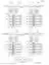 Fig. 09 - Nonlinear tolerant constant modulus multi-dimensional modulation formats for coherent optical communication systems