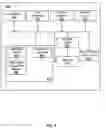 Fig. 09 - Time stamp replication within a wireless network using error calculation