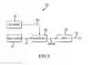 Fig. 04 - Systems and methods for multiplexing and demodulation at high frequencies and increased communication bandwidth