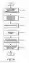 Fig. 13 - Systems and methods for multiplexing and demodulation at high frequencies and increased communication bandwidth