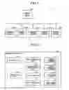 Fig. 02 - Management device and management method