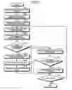 Fig. 05 - Management device and management method