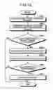 Fig. 10 - Management device and management method