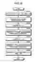 Fig. 14 - Management device and management method