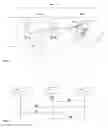 Fig. 04 - Enhanced performance of a telecommunications network comprising at least one group of pooled mobility management entities
