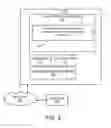 Fig. 06 - MANAGEMENT OF NETWORK DEVICE CONFIGURATION SETTINGS