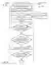 Fig. 07 - Automatic microservice problem detection in enterprise applications