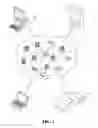 Fig. 02 - Optimizing streaming graph topology based on service level agreement