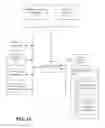 Fig. 09 - Optimizing streaming graph topology based on service level agreement