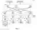 Fig. 02 - Interactive hierarchical network chord diagram for application dependency mapping