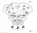 Fig. 02 - Techniques for determining network topologies