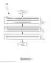 Fig. 06 - DYNAMIC BASELINE DETERMINATION FOR DISTRIBUTED BUSINESS TRANSACTION