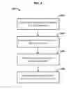 Fig. 07 - Methods and systems for polling devices