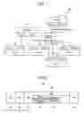 Fig. 02 - Relay device and communication network
