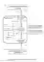 Fig. 02 - Analysis of network performance