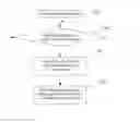 Fig. 01 - NODE CONNECTION METHOD AND DISTRIBUTED COMPUTING SYSTEM