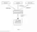 Fig. 02 - NODE CONNECTION METHOD AND DISTRIBUTED COMPUTING SYSTEM
