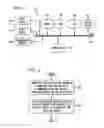Fig. 02 - System and method for restoration in a multimedia IP network
