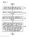 Fig. 03 - System and method for restoration in a multimedia IP network