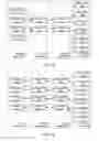 Fig. 02 - Increasing entropy across routing table segments