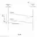 Fig. 08 - System and method of providing improved throughput control under delay-based congestion situation in a network