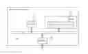 Fig. 01 - FLOW CONTROL