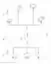 Fig. 02 - PROFILE GUIDED LOAD OPTIMIZATION FOR BROWSERS