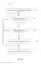 Fig. 07 - PROFILE GUIDED LOAD OPTIMIZATION FOR BROWSERS