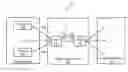 Fig. 01 - Adaptive resource scheduling for data stream processing