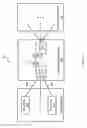Fig. 02 - Adaptive resource scheduling for data stream processing