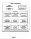 Fig. 02 - METHOD AND APPARATUS FOR SHARING MATERIALS IN ACCORDANCE WITH A CONTEXT